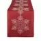 Holiday Table Runners
