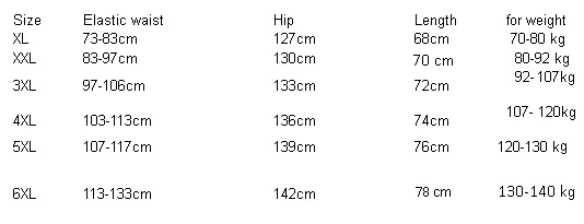 Men's Summer Cotton Loose Knee Length Shorts